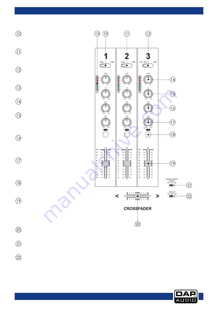 DAPAudio Core Beat Скачать руководство пользователя страница 7