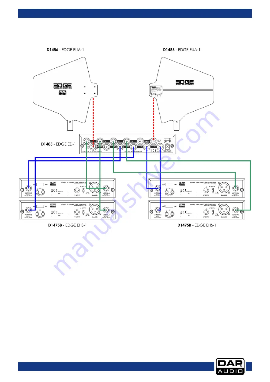 DAPAudio D1485 Скачать руководство пользователя страница 9