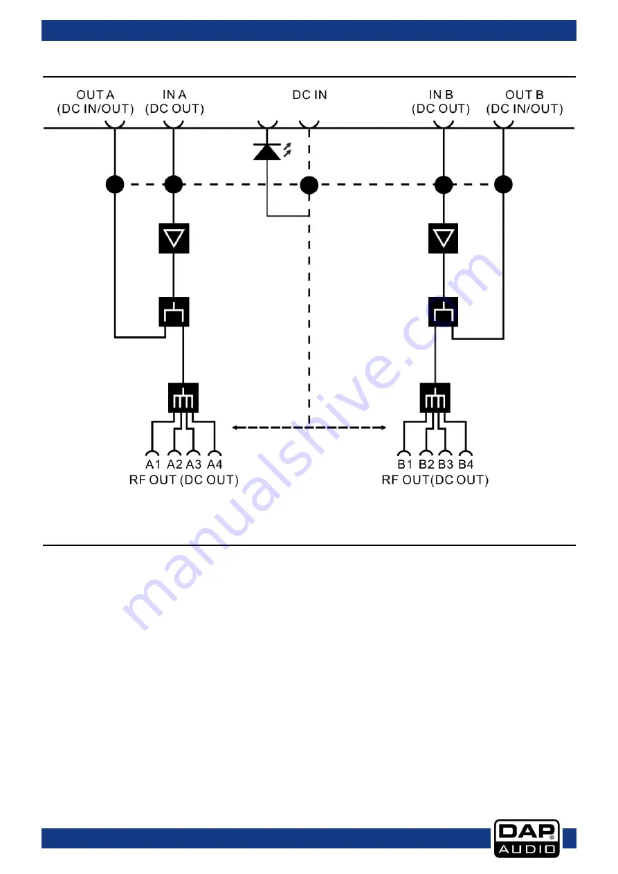 DAPAudio D1485 Скачать руководство пользователя страница 11