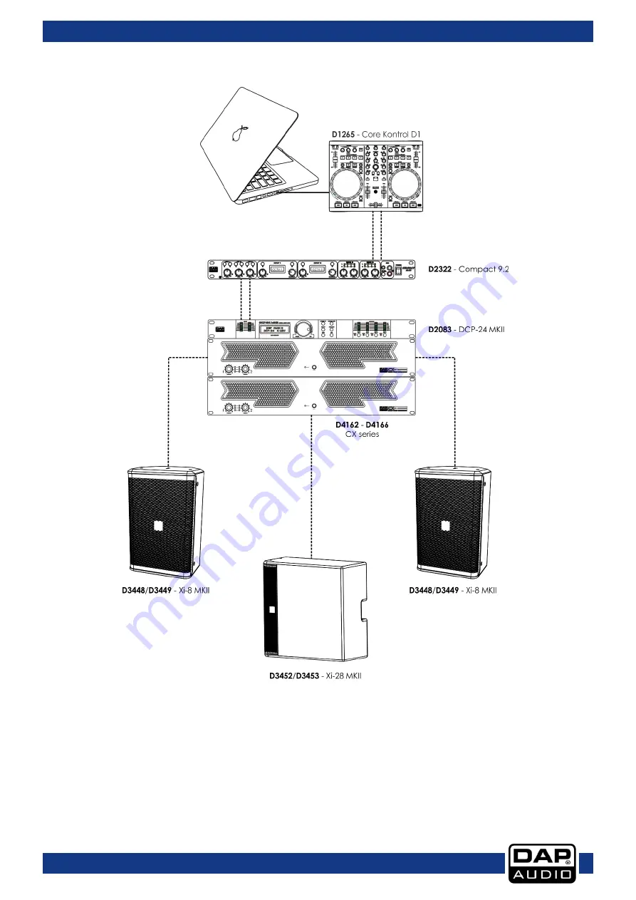 DAPAudio D3452 Скачать руководство пользователя страница 9