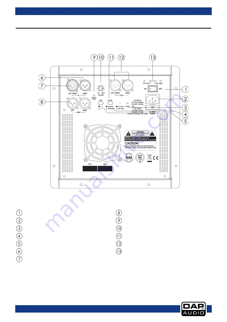 DAPAudio D3634 Manual Download Page 7