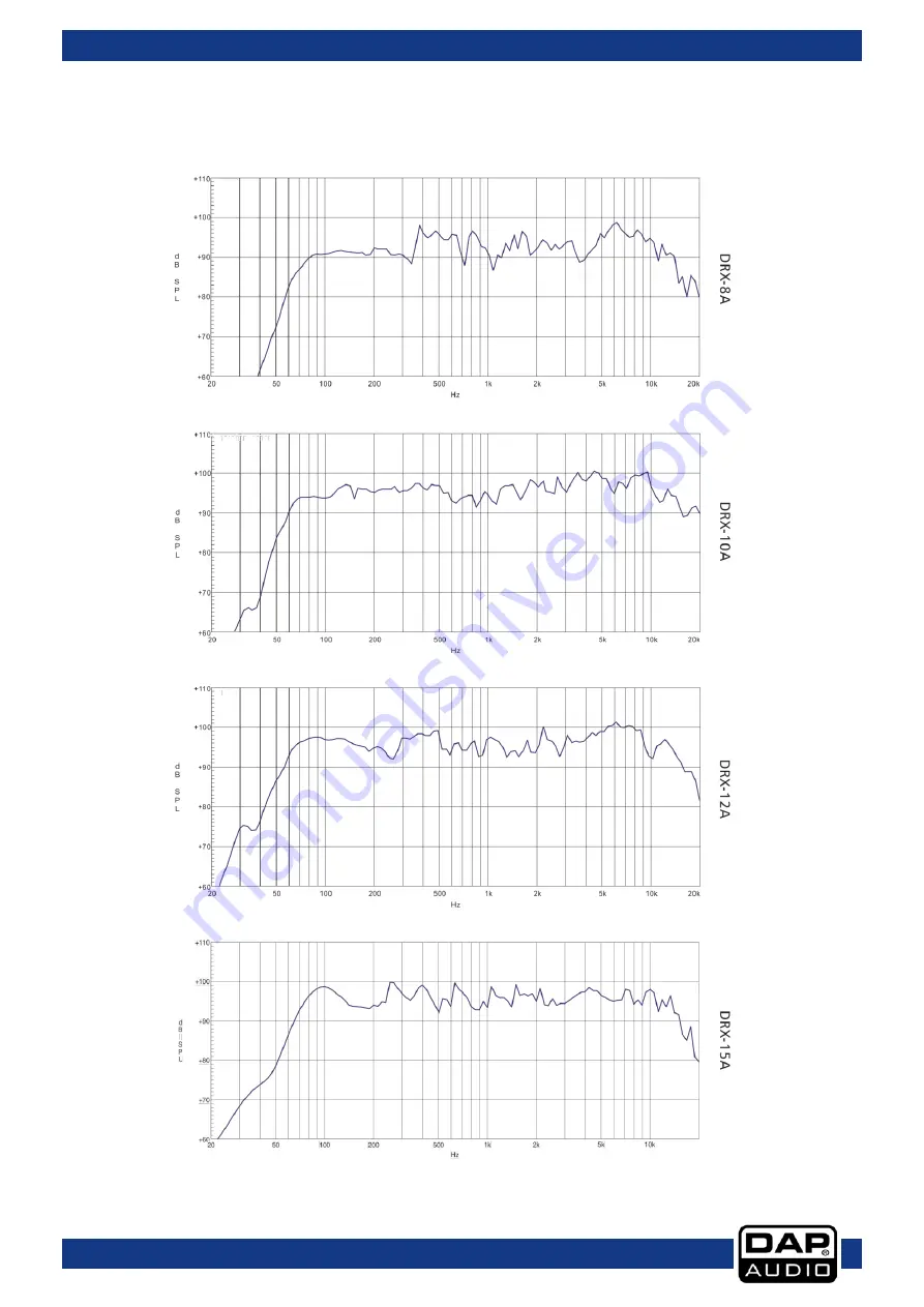 DAPAudio D3634 Manual Download Page 13