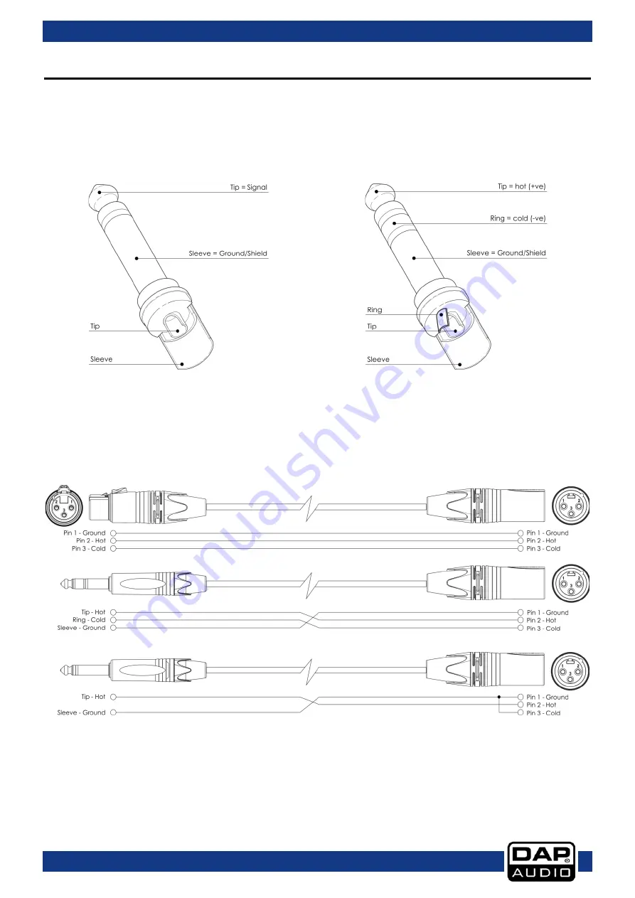 DAPAudio D3634 Скачать руководство пользователя страница 14