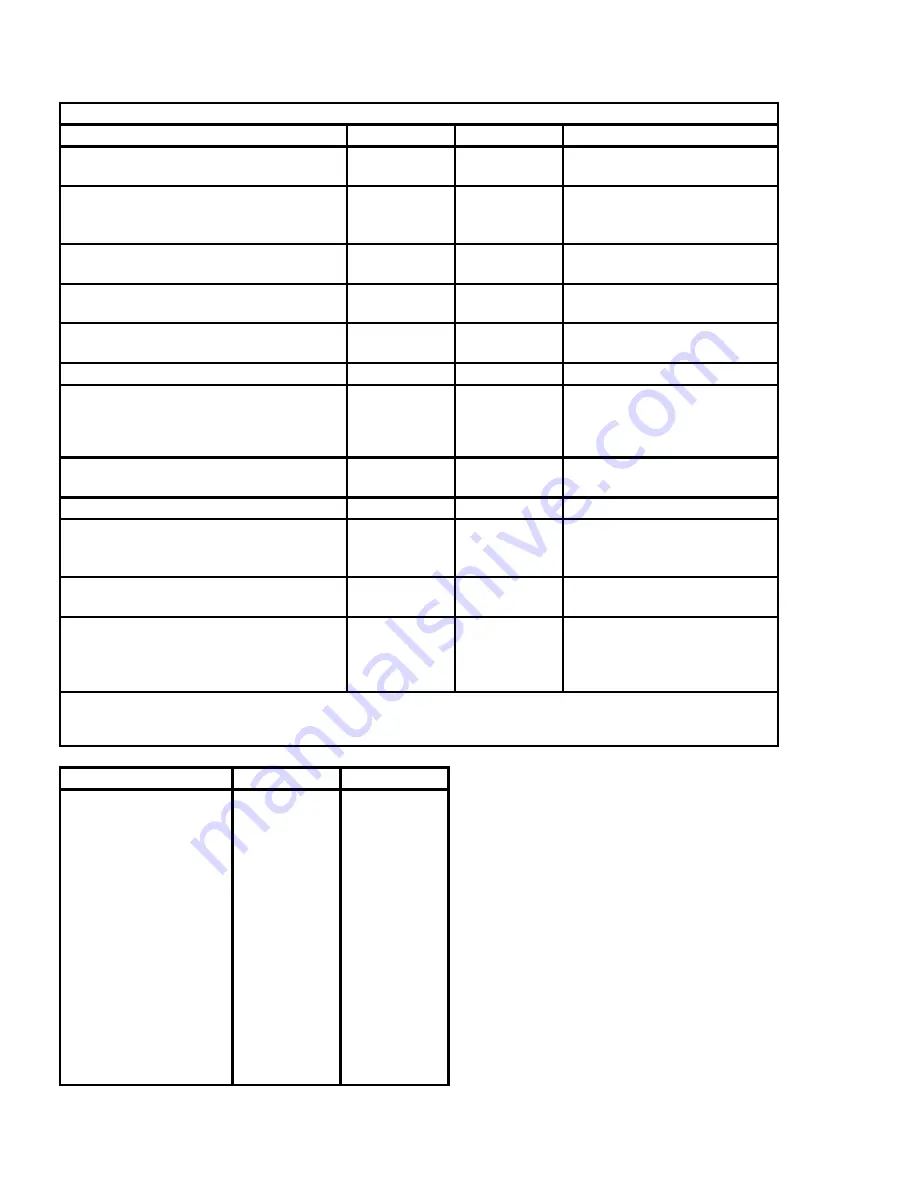 DAPAudio DCL-2 Manual Download Page 12