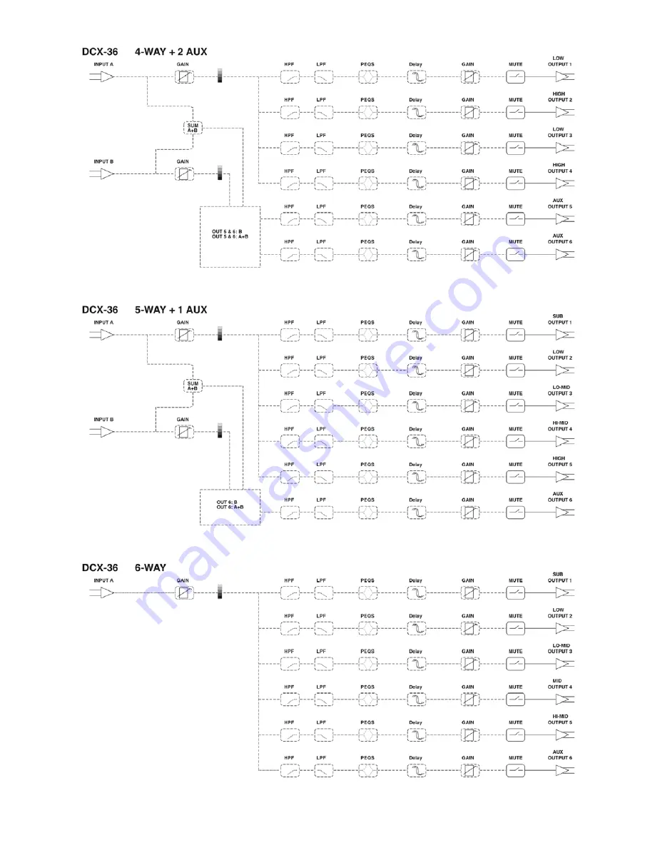 DAPAudio DCX-36 MKII Скачать руководство пользователя страница 18