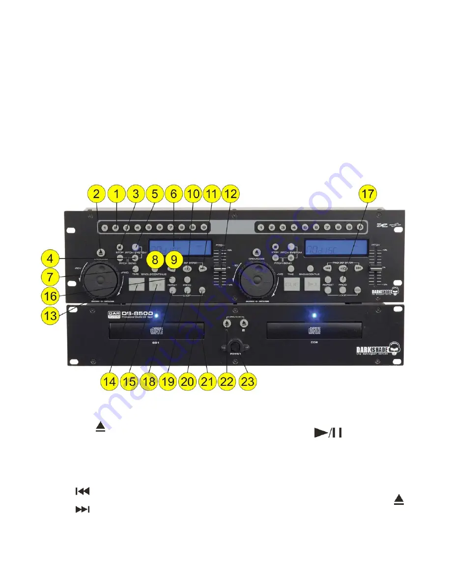 DAPAudio DS-850D Product Manual Download Page 6