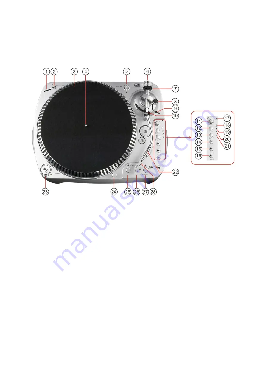 DAPAudio DS-TT-750-USB Manual Download Page 7