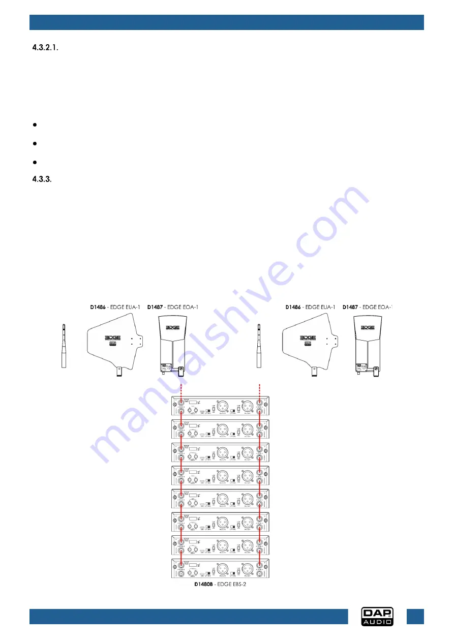 DAPAudio EDGE EBS-2 V2 User Manual Download Page 18