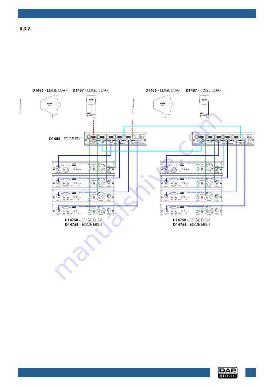 DAPAudio EDGE ED-1 User Manual Download Page 15