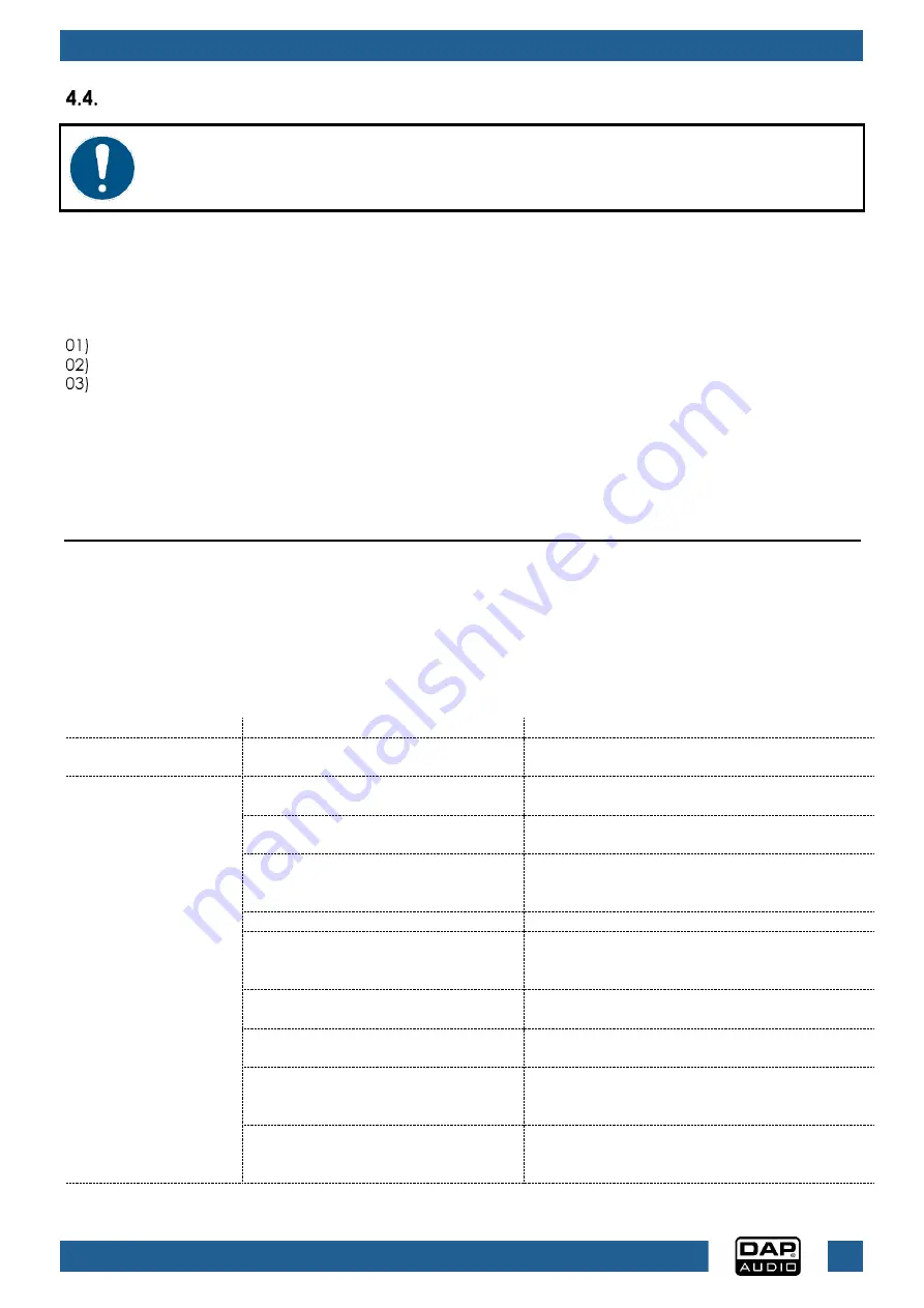 DAPAudio EDGE ED-1 User Manual Download Page 16