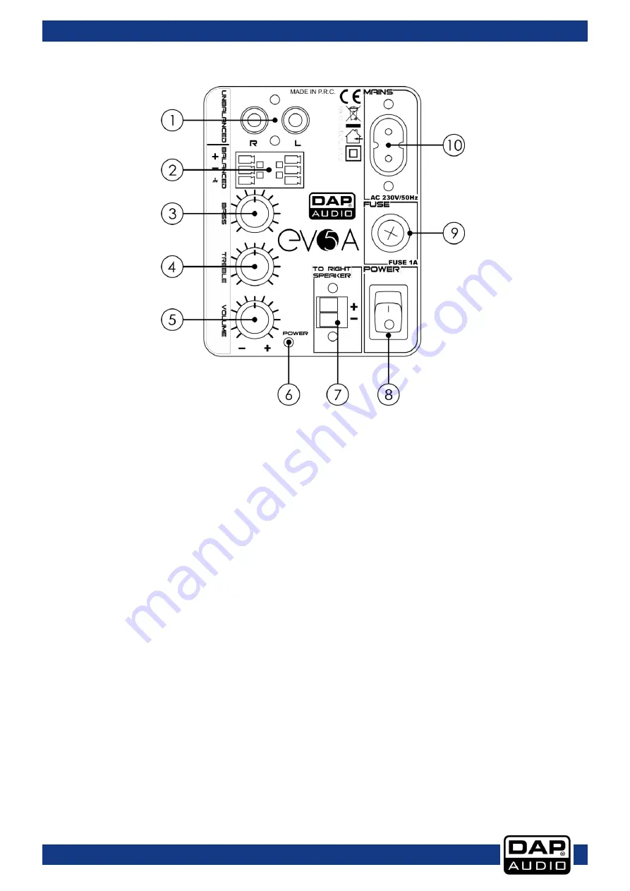 DAPAudio EVO 5A Manual Download Page 7