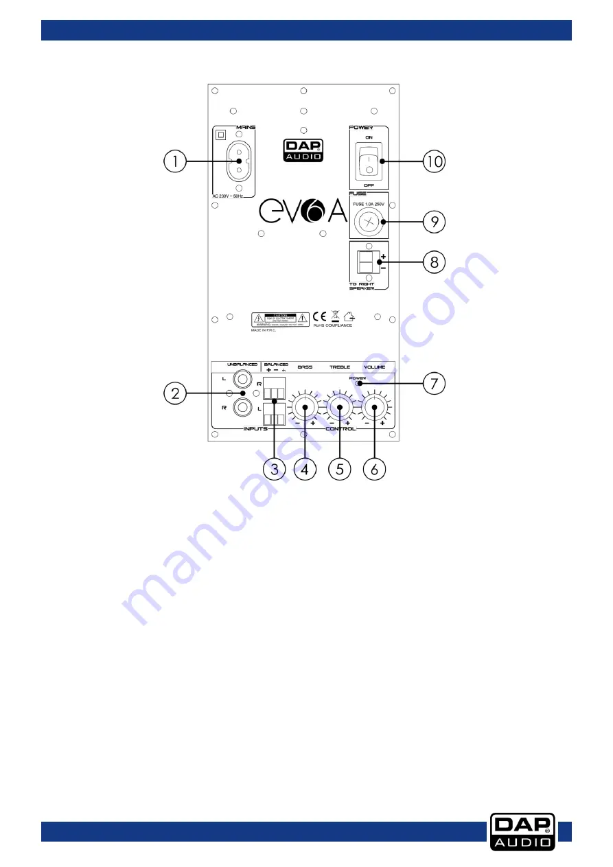 DAPAudio EVO 6A V1 Скачать руководство пользователя страница 7