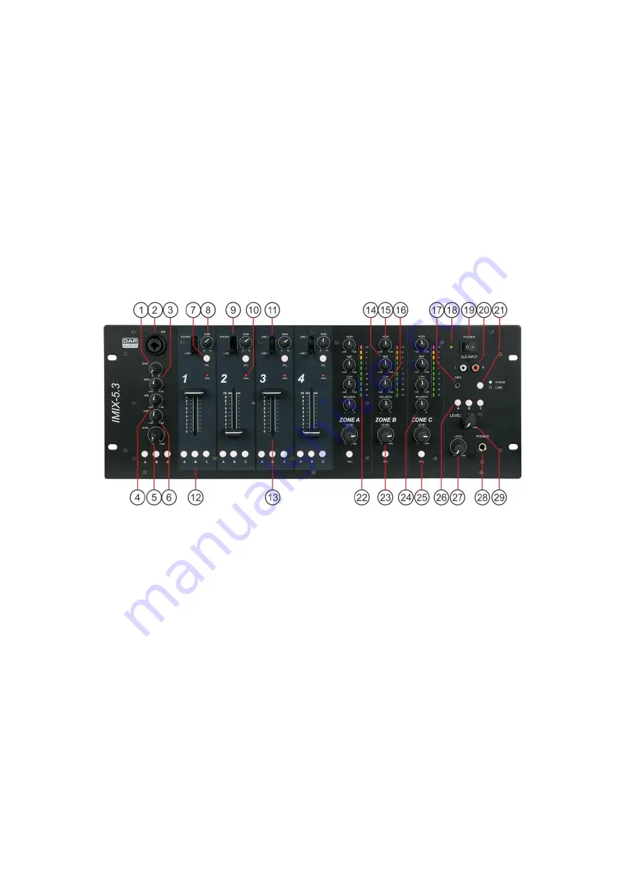 DAPAudio IMIX-5.3 Owner'S Manual Download Page 7