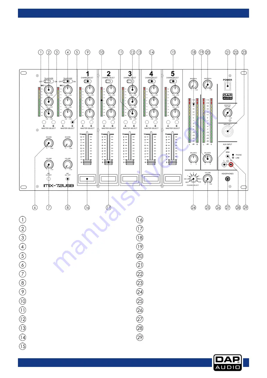 DAPAudio IMIX-7.2 USB Manual Download Page 6