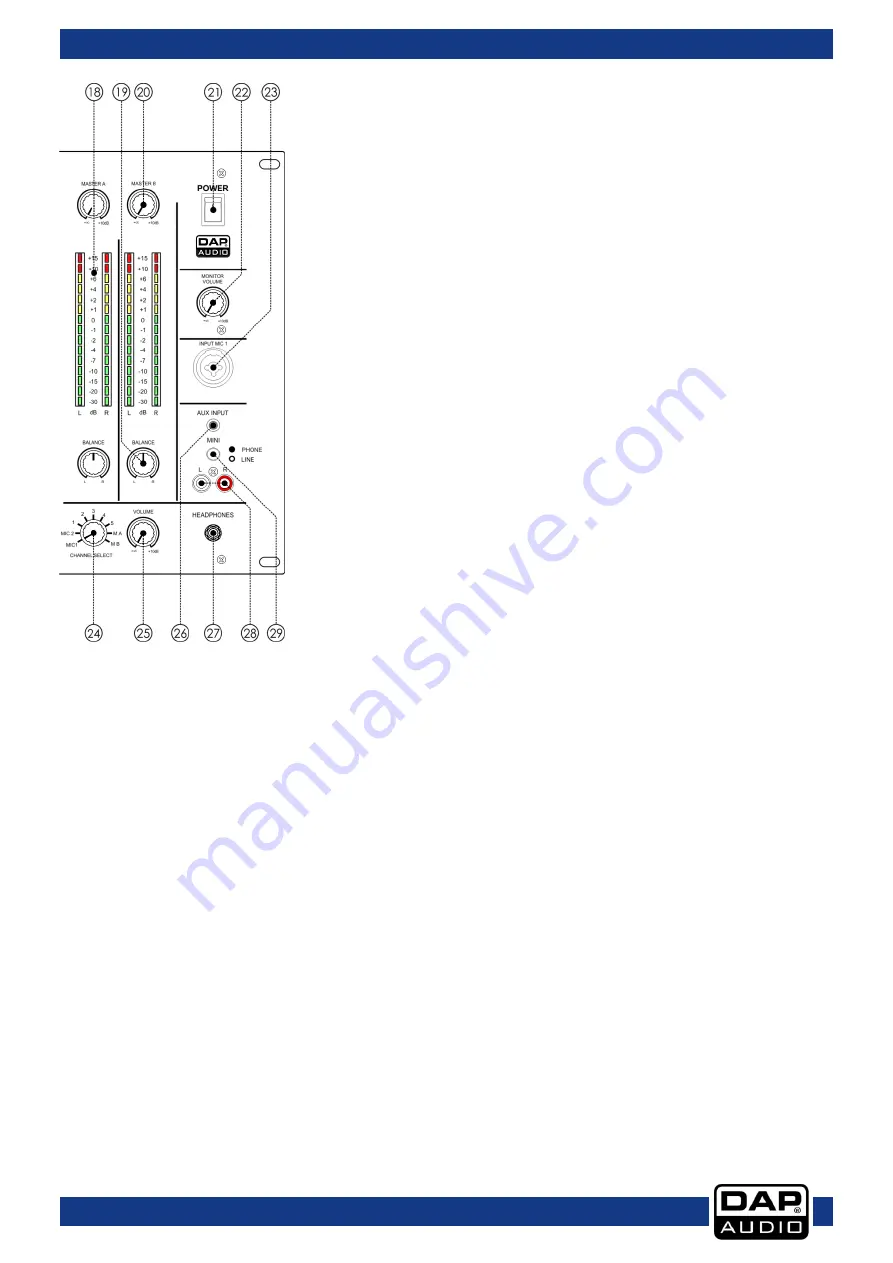 DAPAudio IMIX-7.2 USB Manual Download Page 10