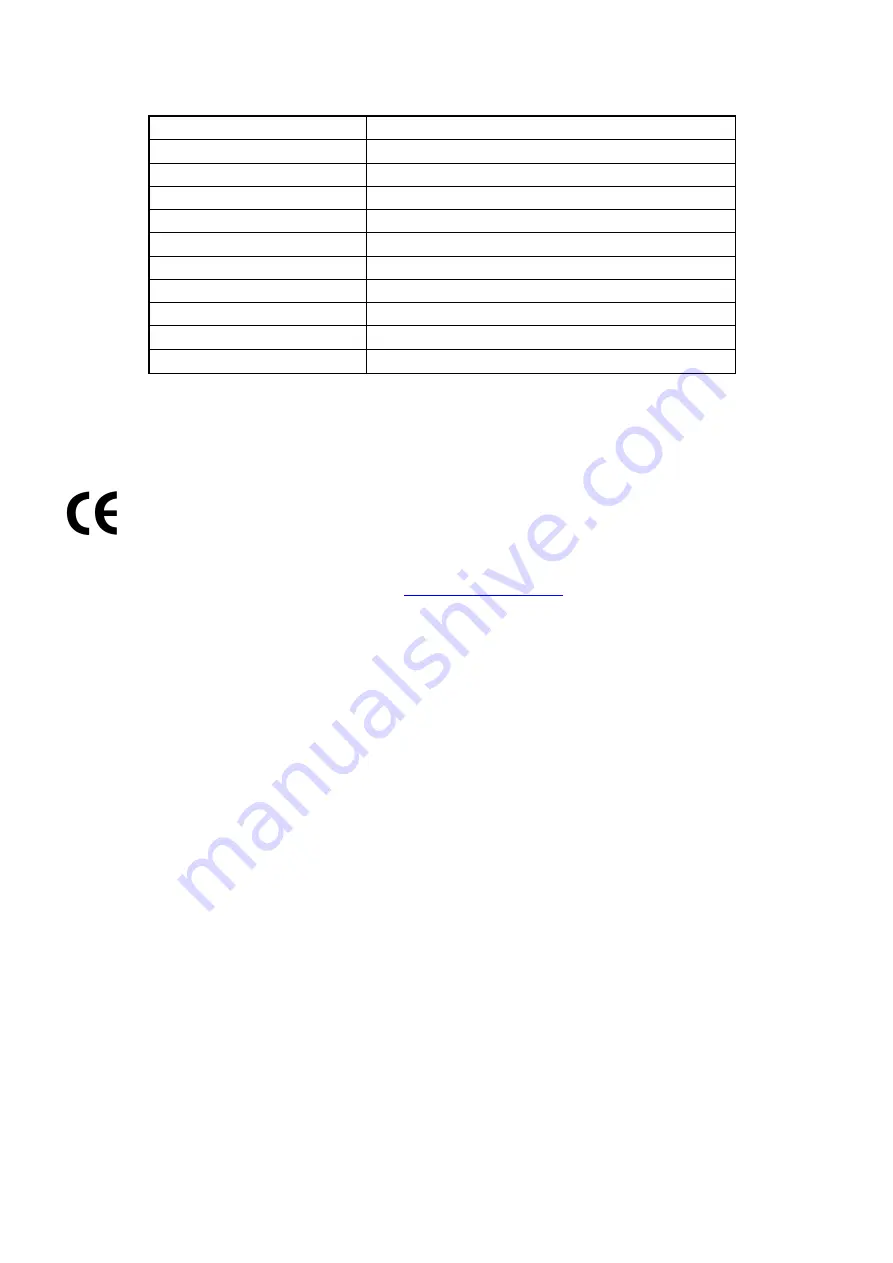 DAPAudio IPS-CD D6512 Manual Download Page 12