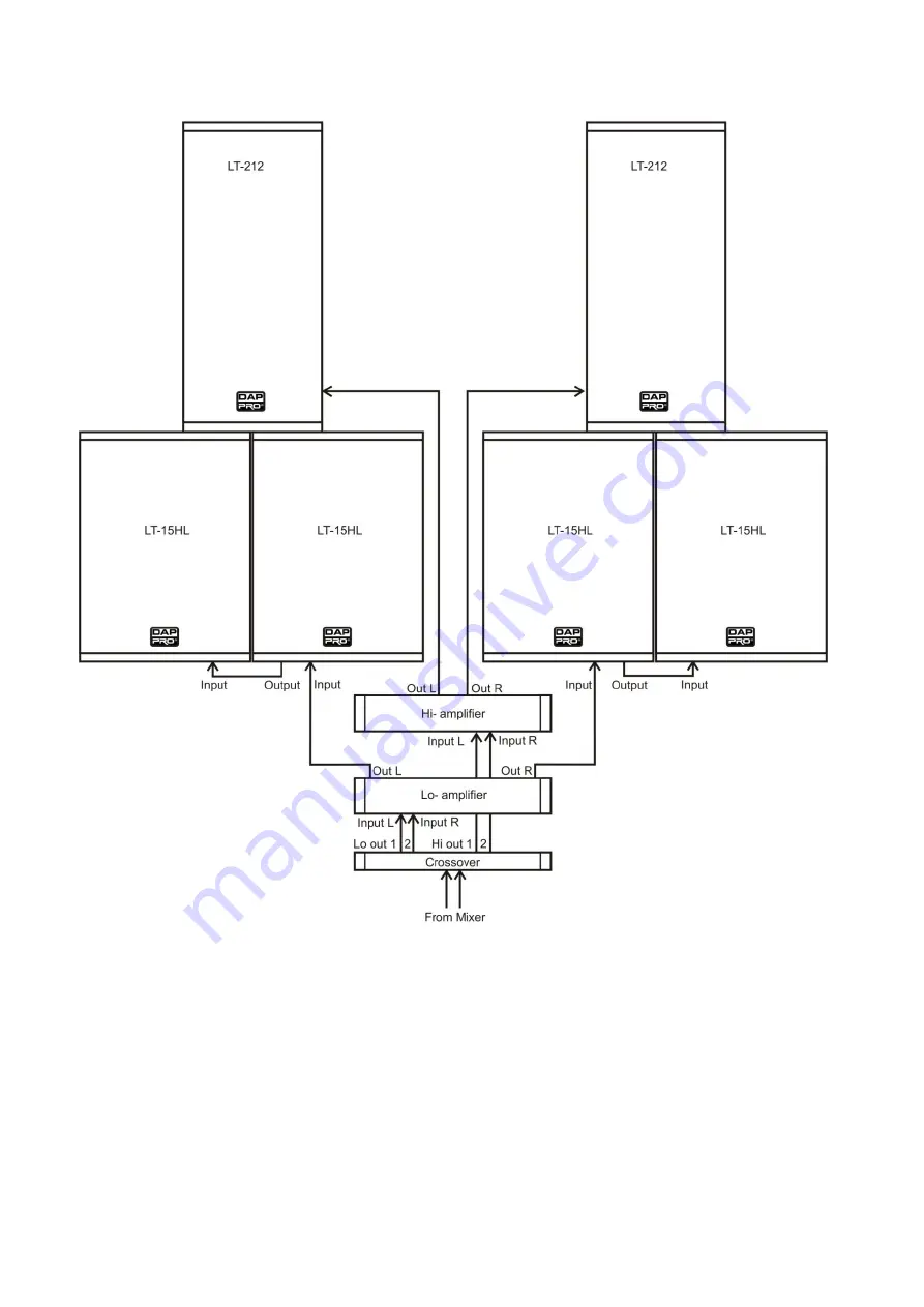 DAPAudio LT-15HL User Manual Download Page 8