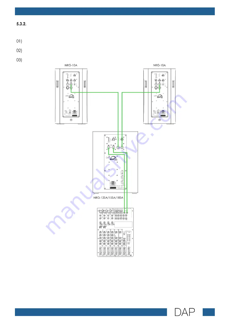 DAPAudio NRG-10A Скачать руководство пользователя страница 22