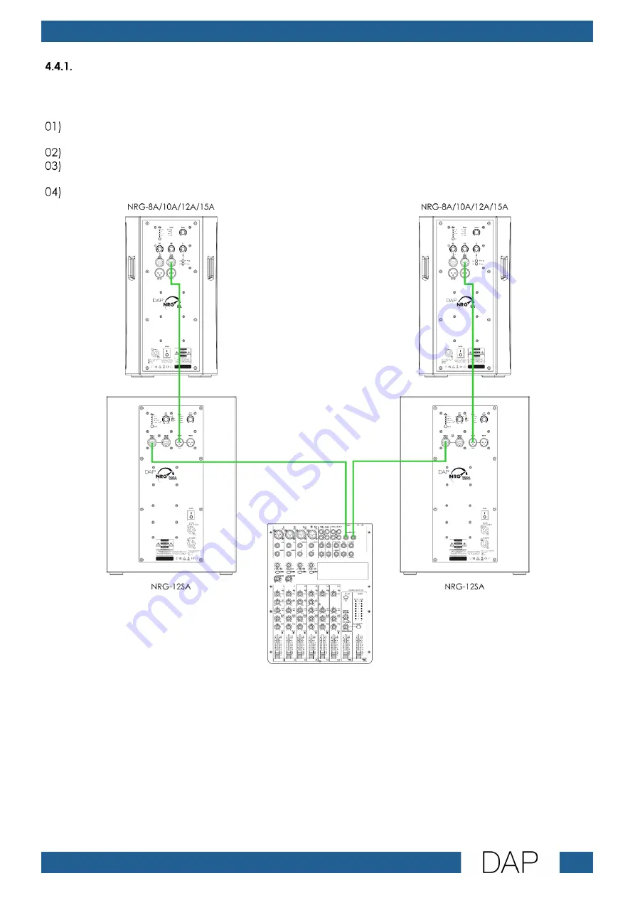 DAPAudio NRG-12SA Скачать руководство пользователя страница 15