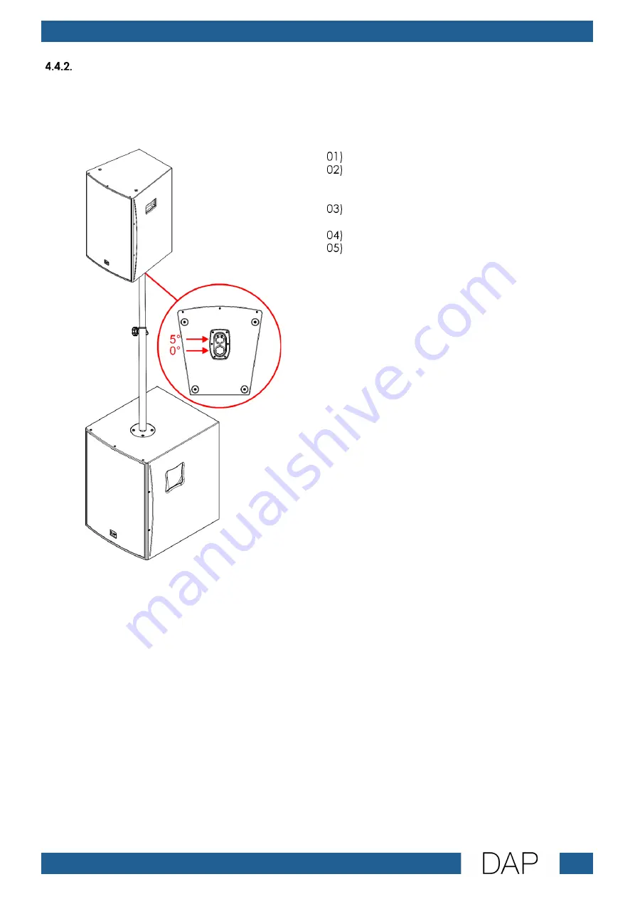 DAPAudio NRG-15 User Manual Download Page 14