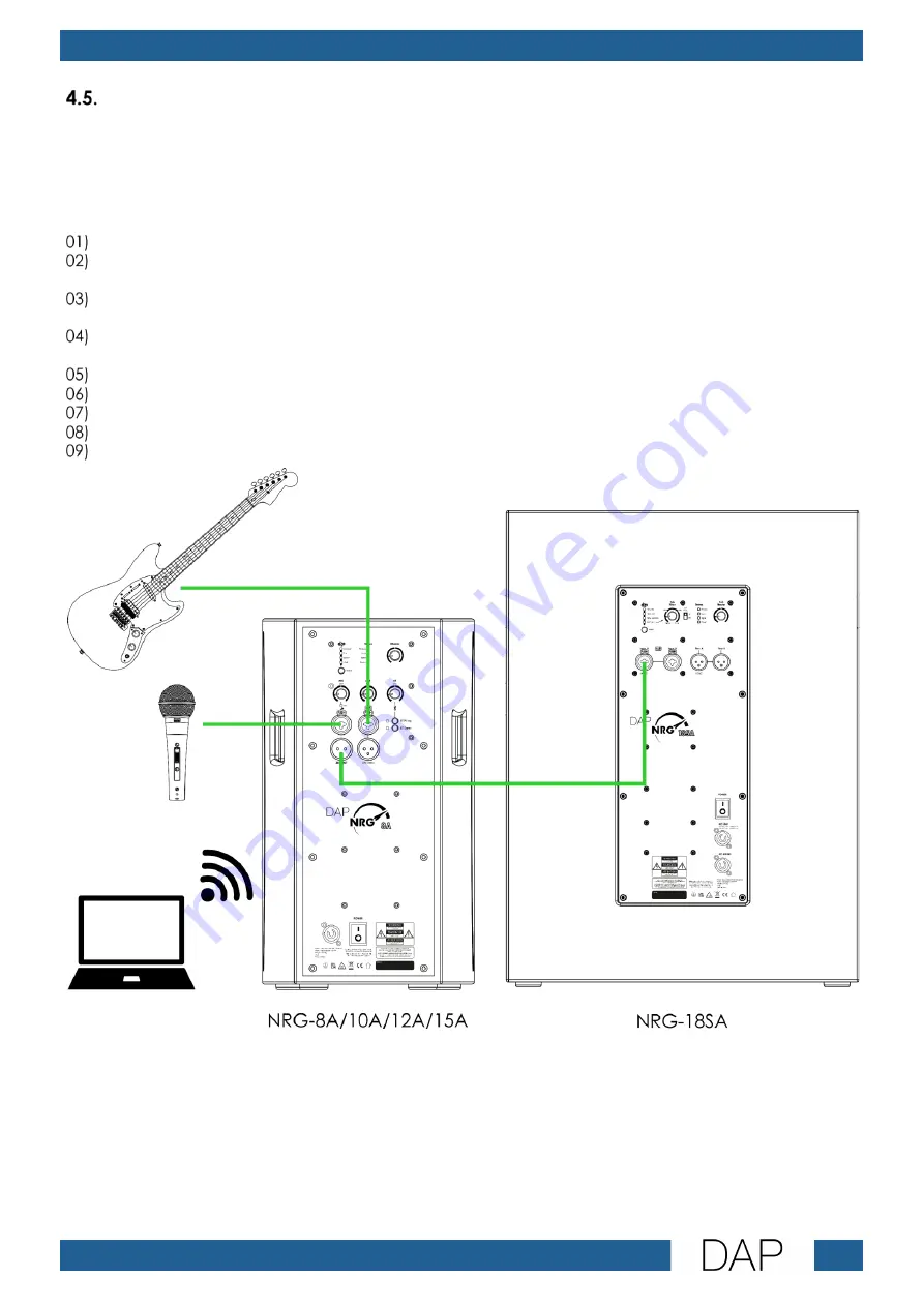 DAPAudio NRG-18SA Скачать руководство пользователя страница 17