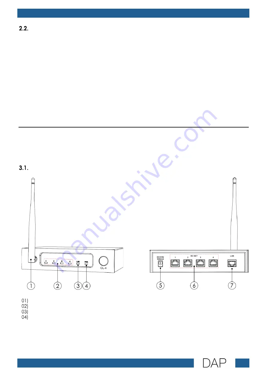 DAPAudio Odin CL-4 Connect User Manual Download Page 7