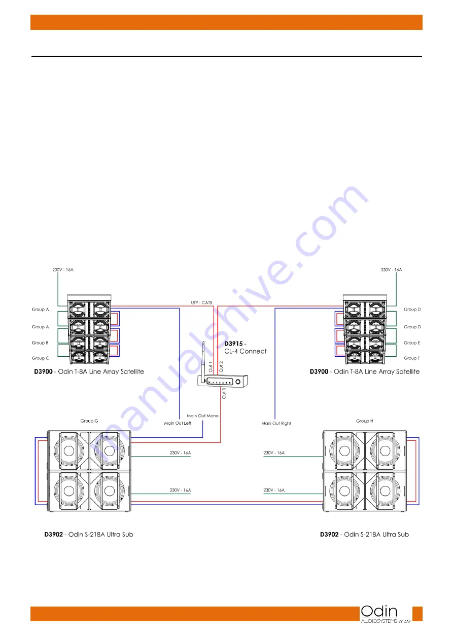 DAPAudio Odin S-218A Ultra Sub Скачать руководство пользователя страница 8