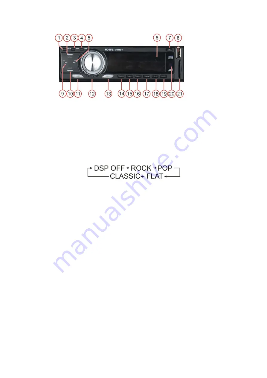 DAPAudio PSS-08 Скачать руководство пользователя страница 8