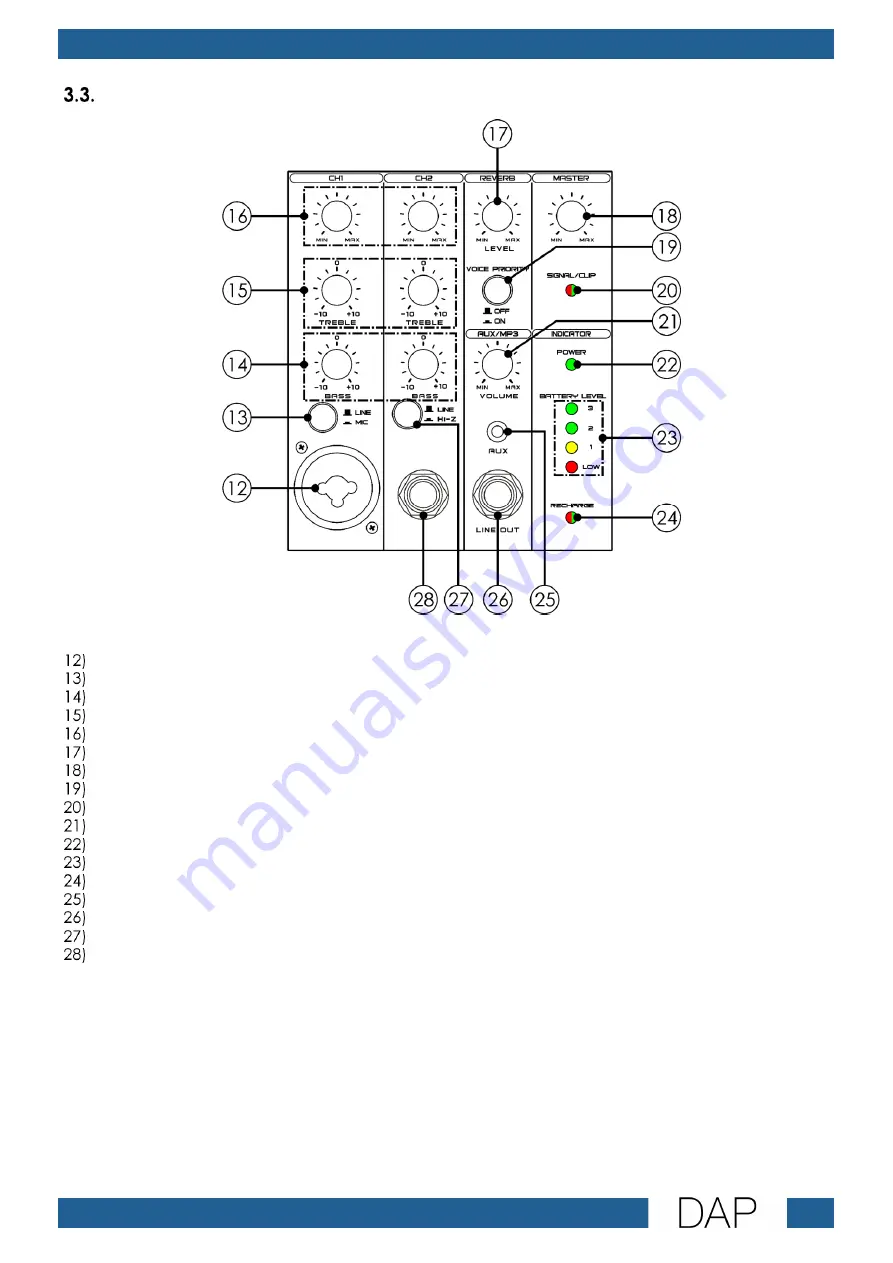 DAPAudio PSS-106 Скачать руководство пользователя страница 11