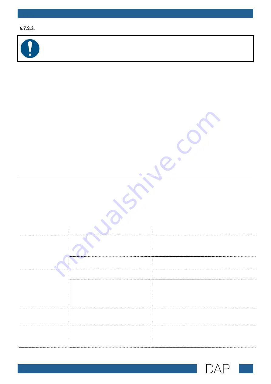 DAPAudio PSS-106 User Manual Download Page 25