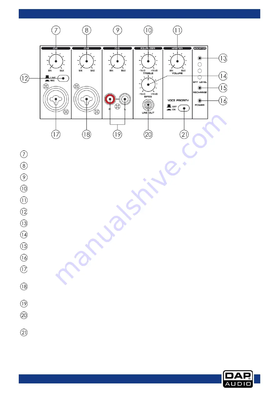 DAPAudio PSS-110 MKII Скачать руководство пользователя страница 8