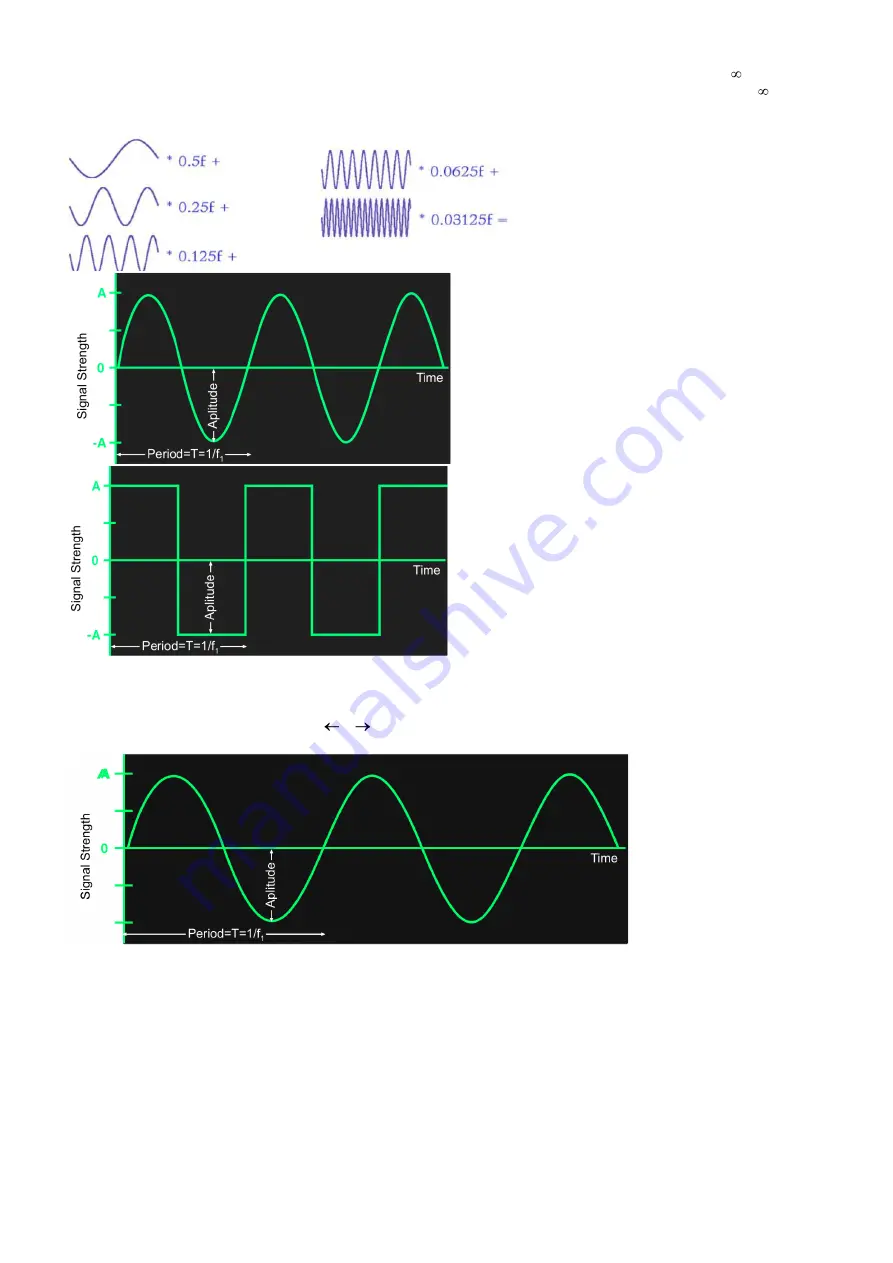 DAPAudio SC-17 Quick Start Manual Download Page 3