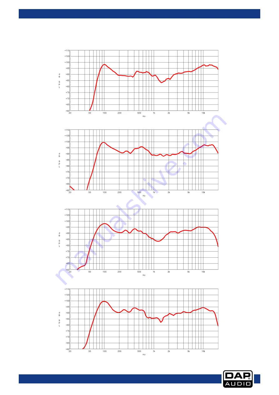 DAPAudio SPLASH 10 Manual Download Page 18