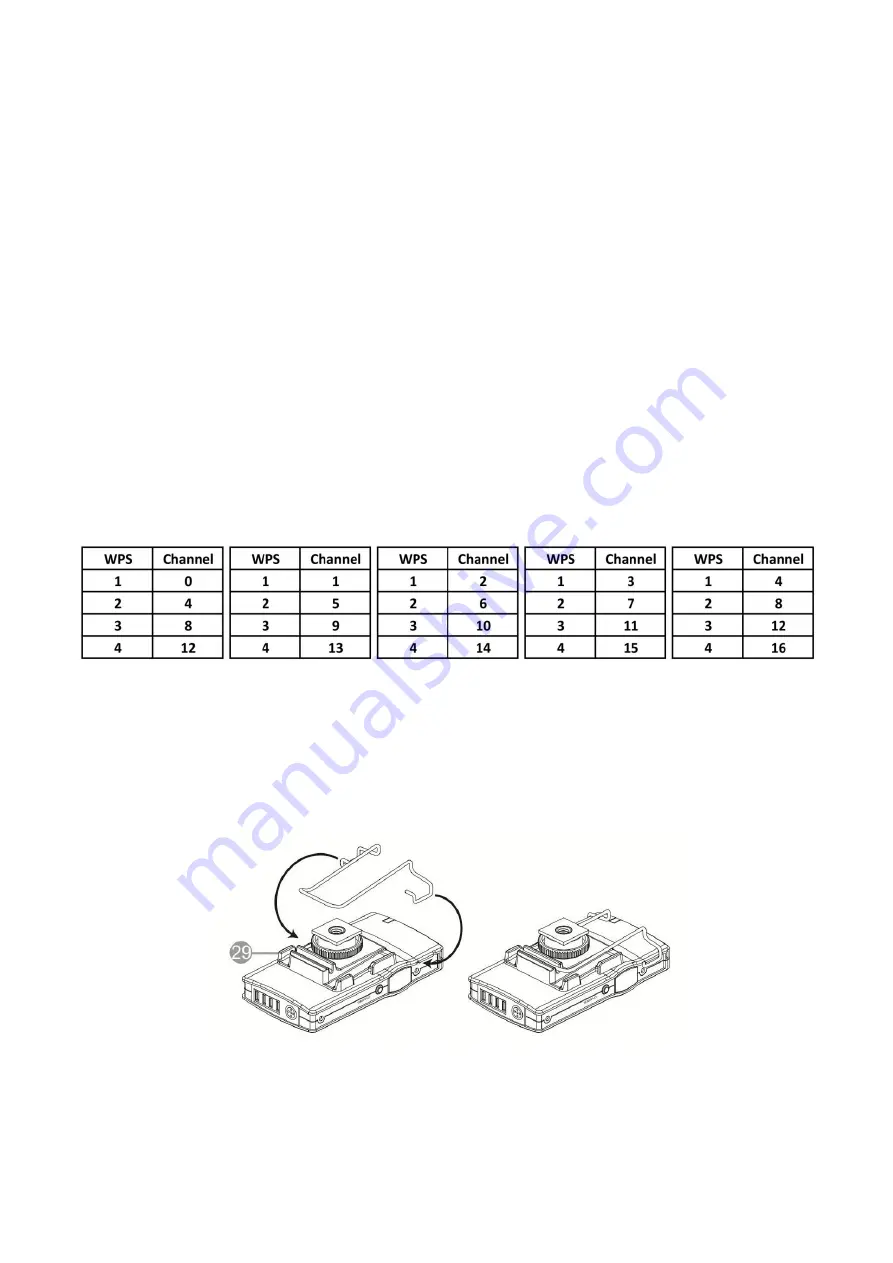 DAPAudio WCA Pack Product Manual Download Page 10