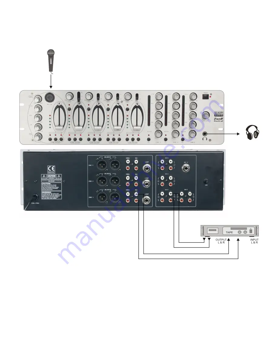 DAPAudio ZoneControl MKII Product Manual Download Page 11