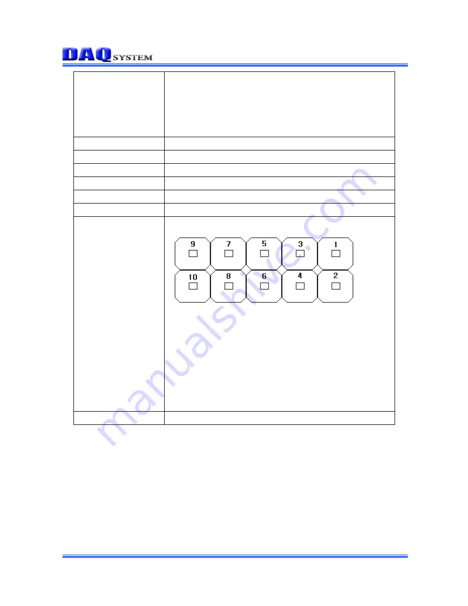 DAQ system EMB-CPU04 Скачать руководство пользователя страница 6