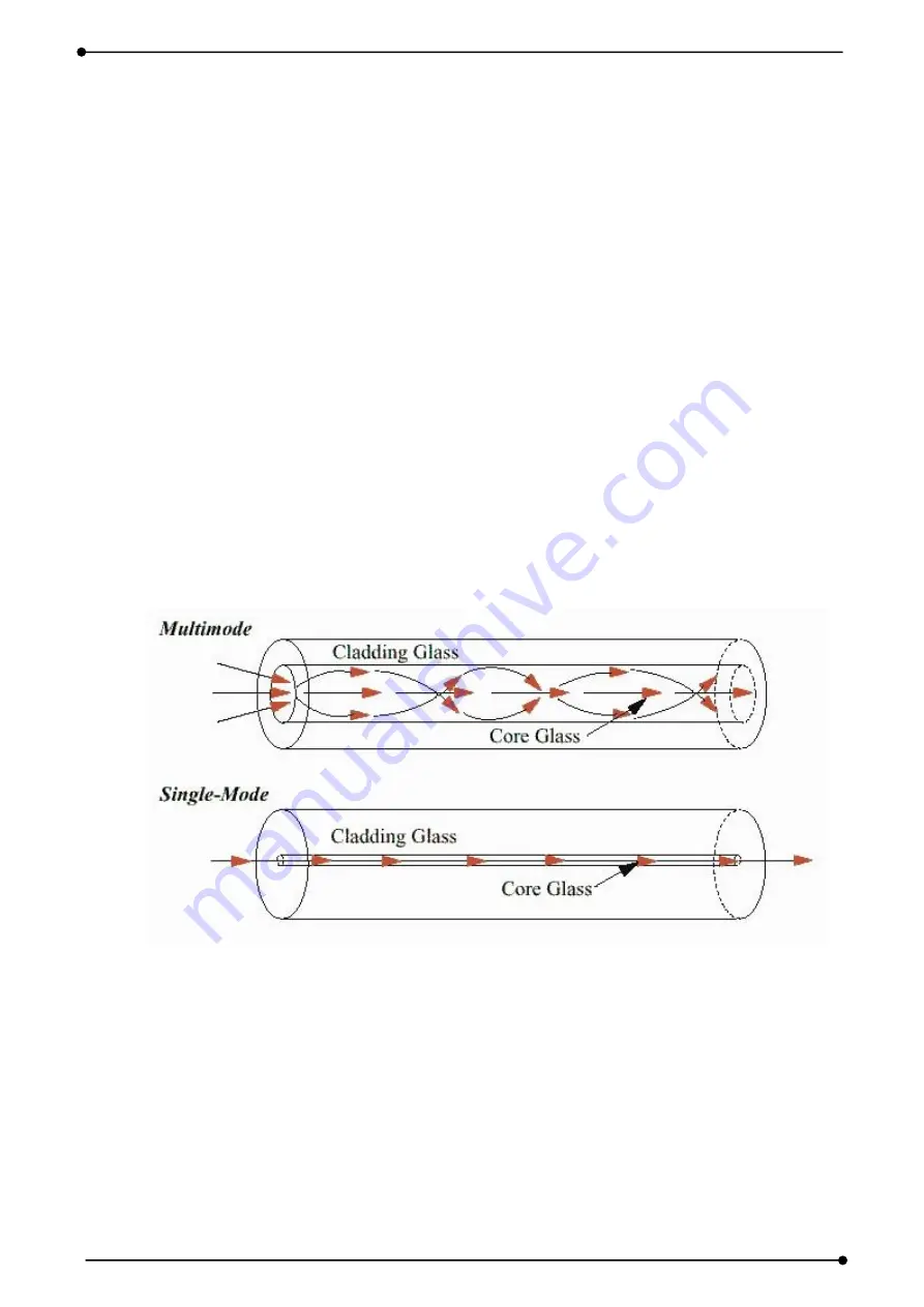 DAQ system EMB-OPT02 User Manual Download Page 11