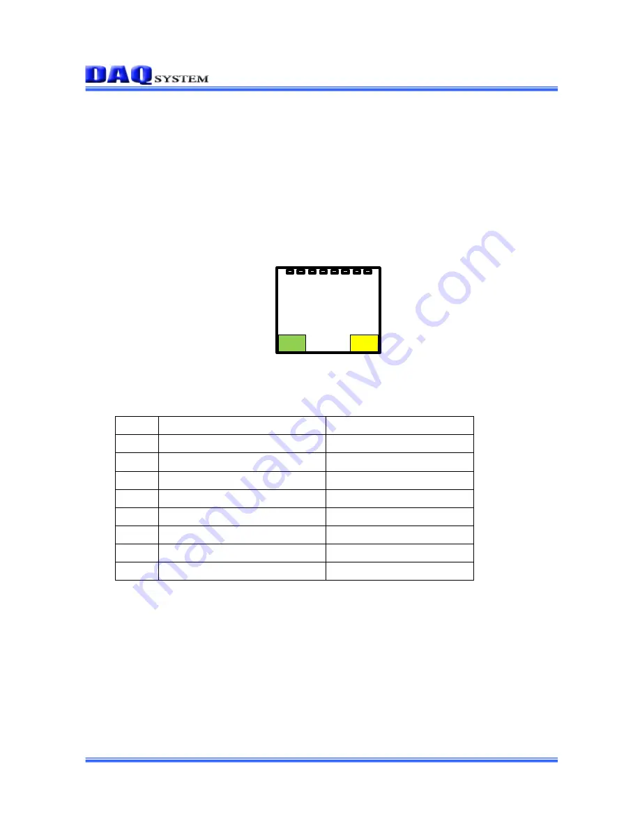 DAQ system NET-FRM01 User Manual Download Page 13