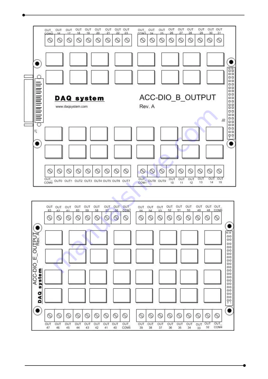 DAQ system PCI-DIO02 User Manual Download Page 29