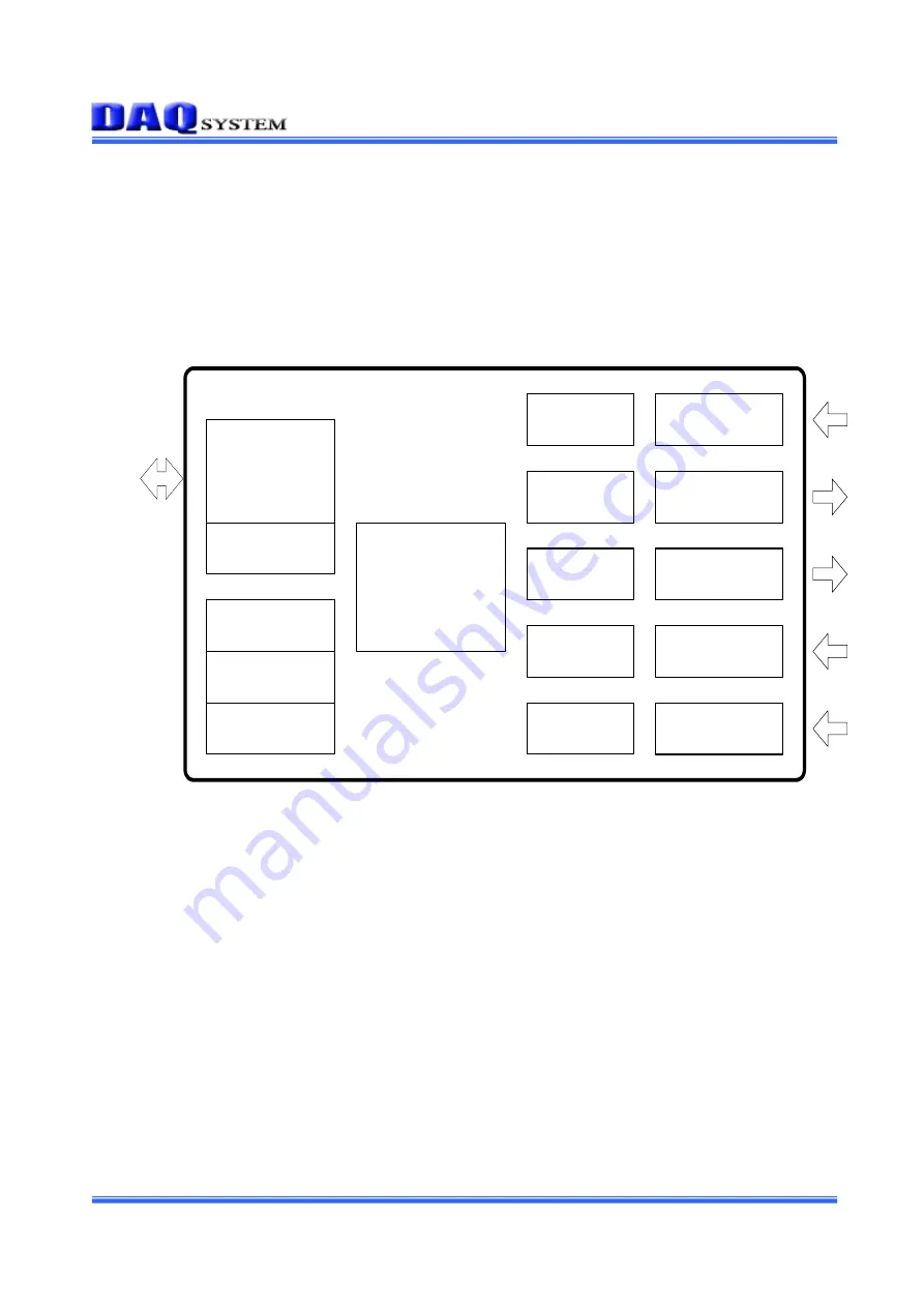 DAQ system USB-LT02 Скачать руководство пользователя страница 4