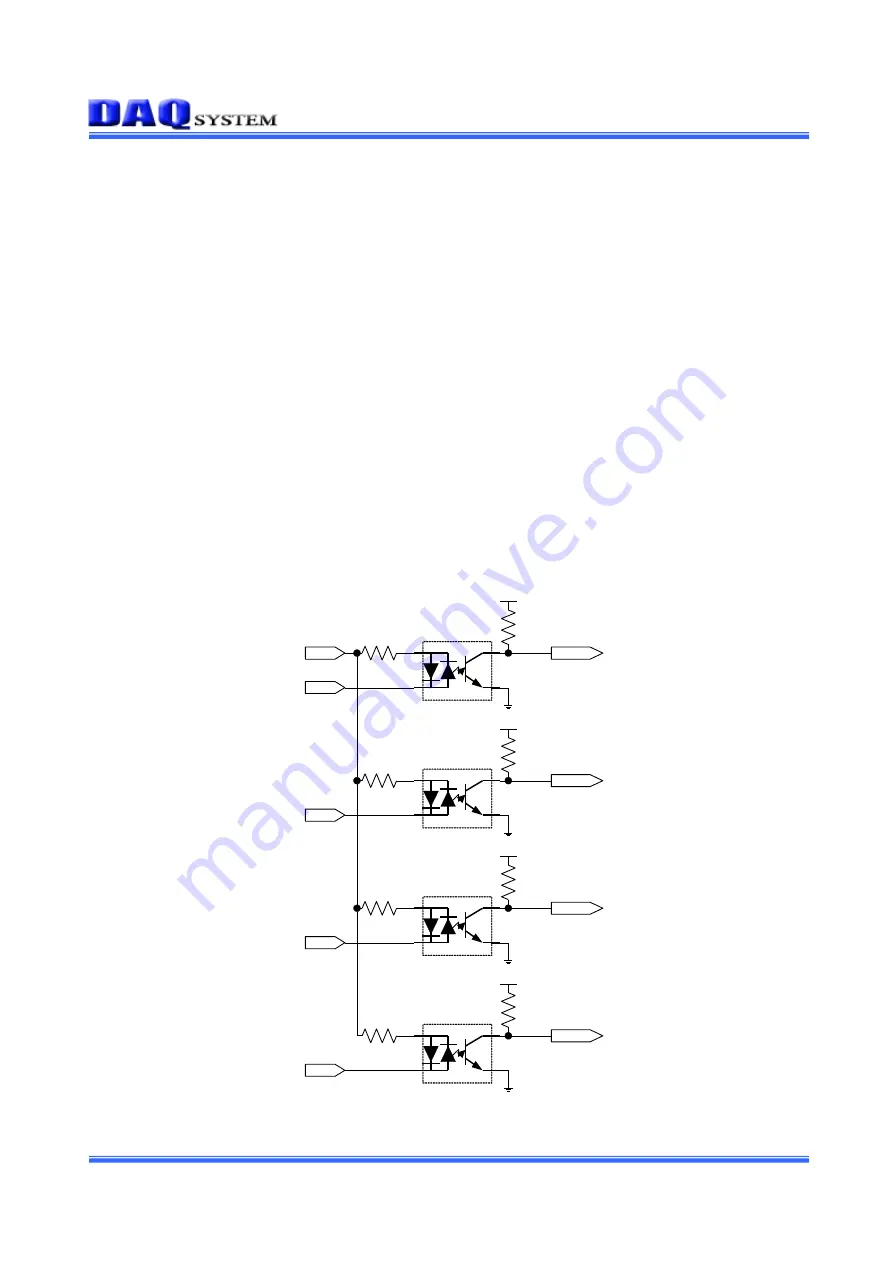 DAQ system USB-LT02 User Manual Download Page 11