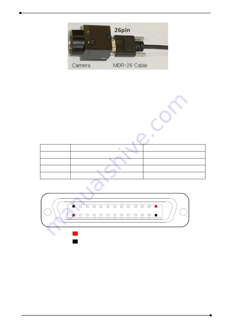 DAQ system USB3-FRM13 K Скачать руководство пользователя страница 14