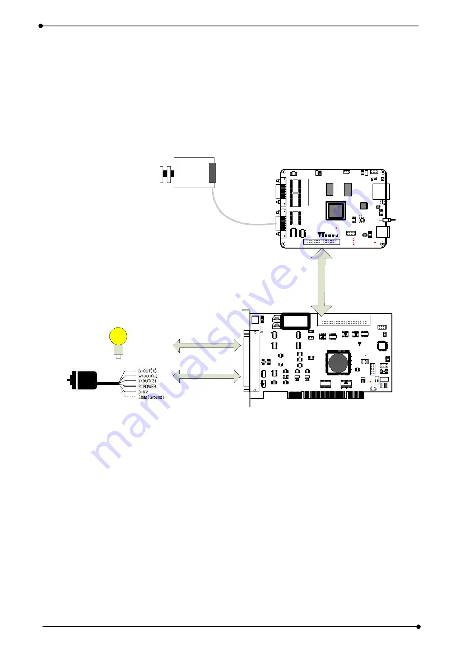 DAQ system USB3-FRM13 K User Manual Download Page 16