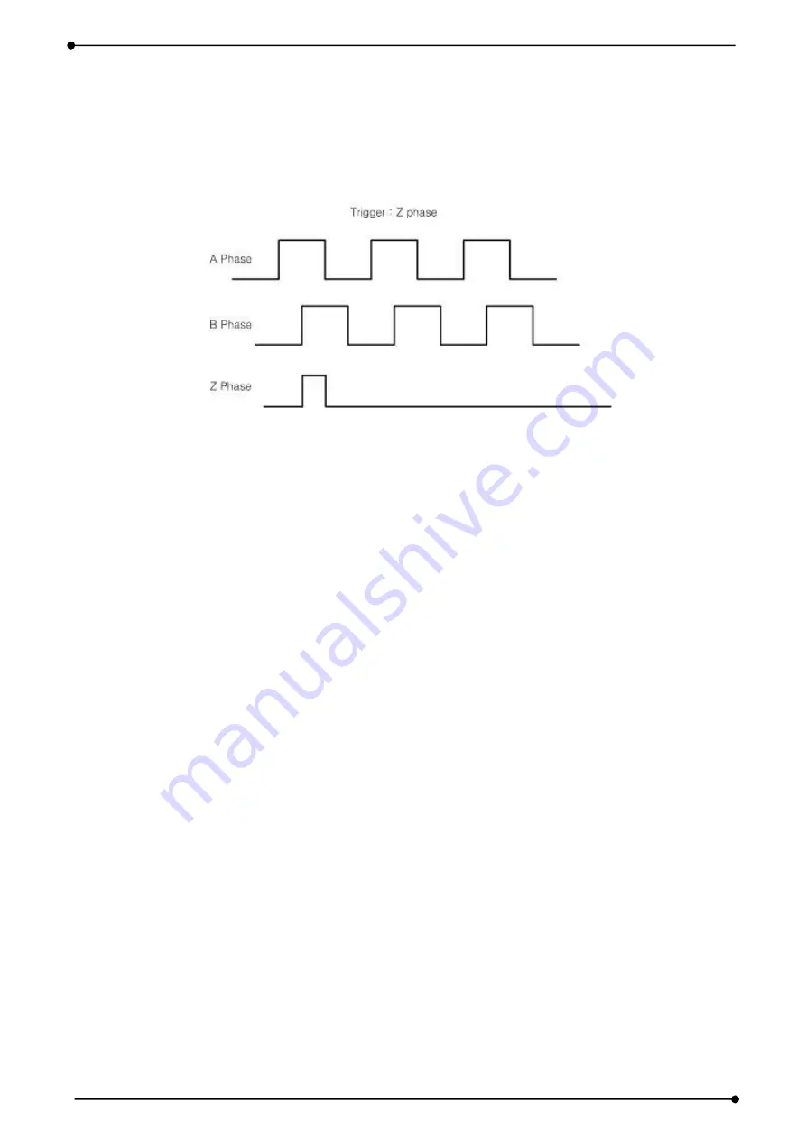 DAQ system USB3-FRM13 K User Manual Download Page 19