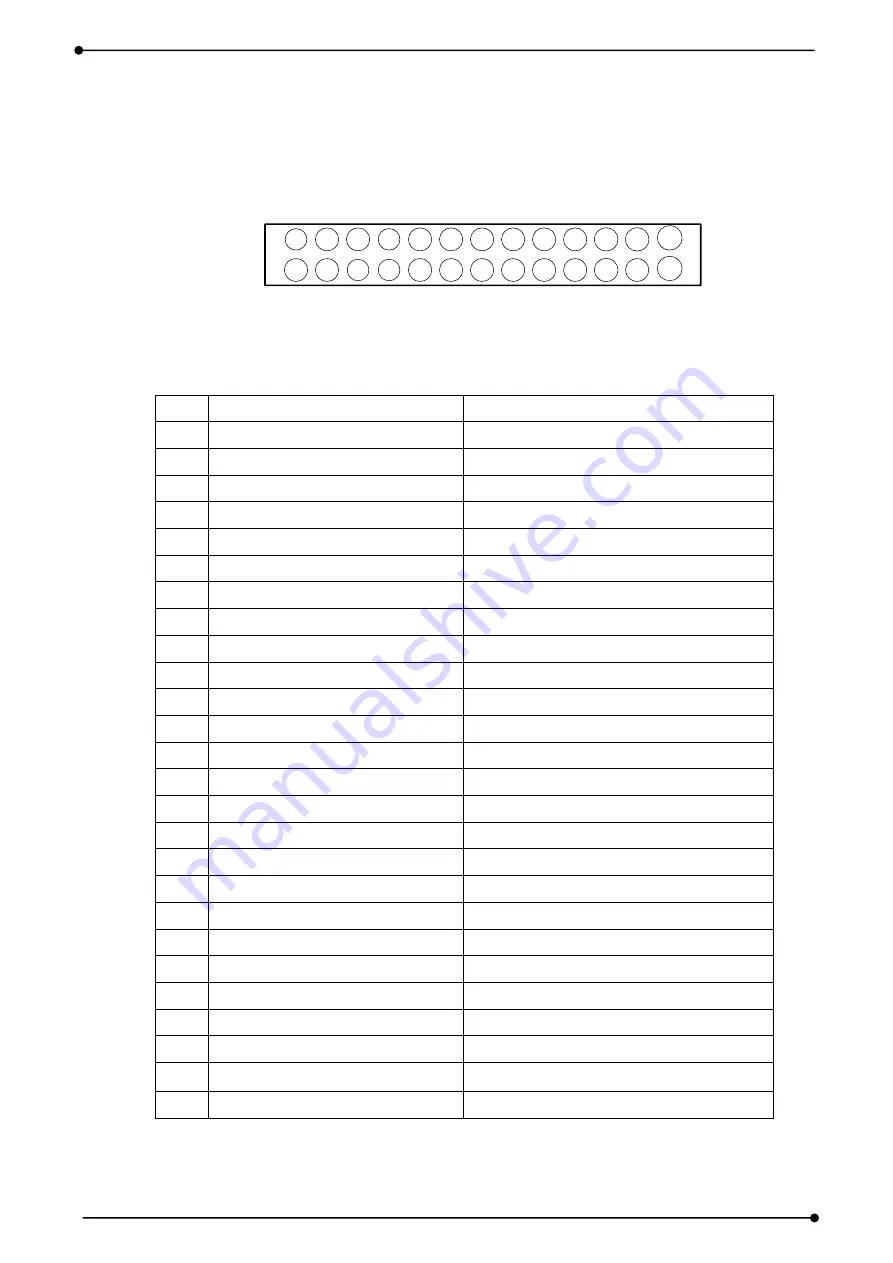 DAQ system USB3-FRM13 K User Manual Download Page 28