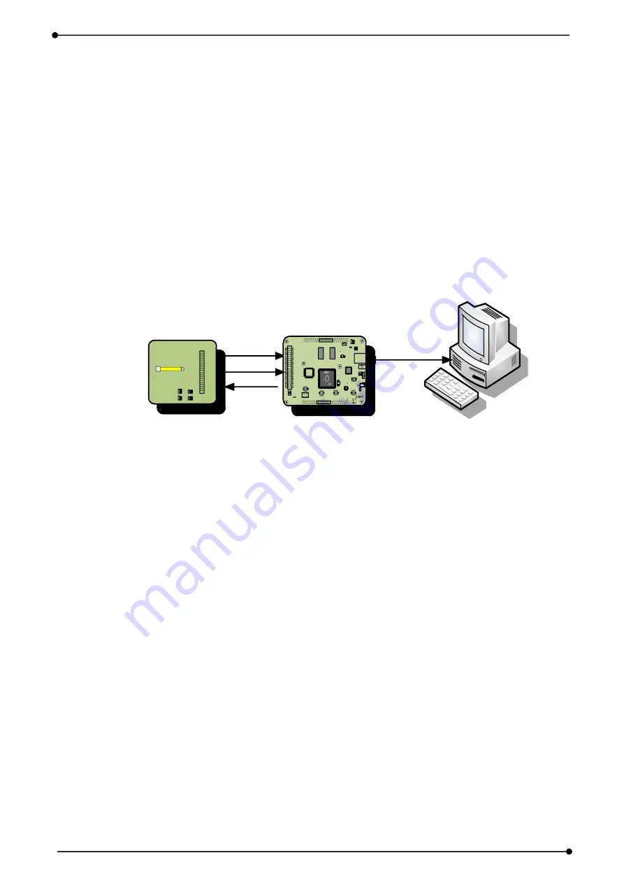 DAQ system USB3-FRM22 User Manual Download Page 4