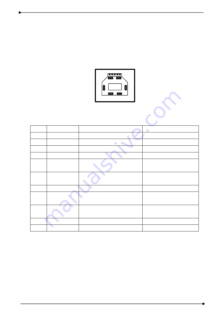 DAQ system USB3-FRM22 User Manual Download Page 7