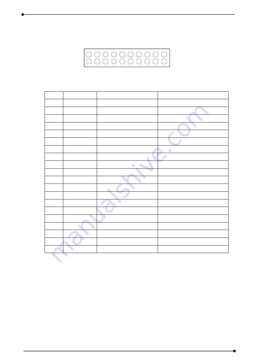 DAQ system USB3-FRM22 User Manual Download Page 13