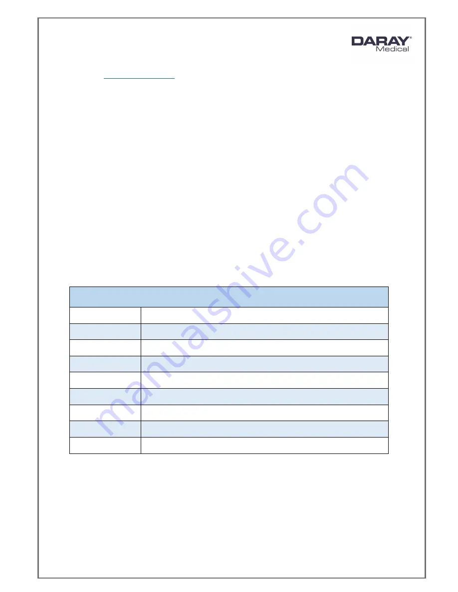 DARAY MAG700 Range Installation Manual Download Page 5