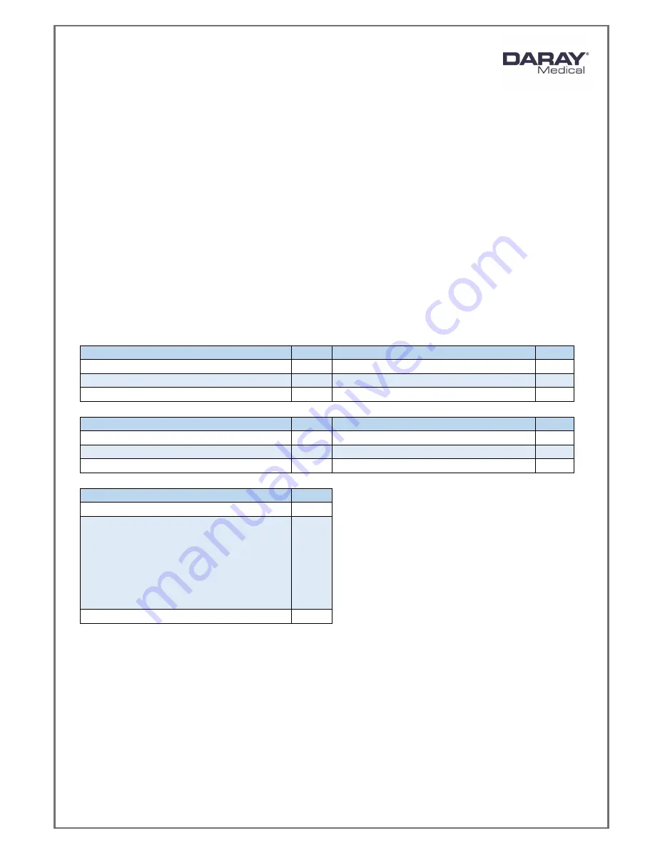 DARAY MAG700 Range Installation Manual Download Page 7